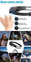 Linterna Frontal De Visión Completa Brillante Con Sensor De Movimiento 6 Modos Linterna De Correa Ligera Para Reparación Camping Running Ciclismo - details 4