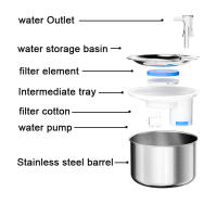 Dispensador de agua automático para gatos y perros, fuente de agua corriente con Sensor de filtro de 4 capas, bebedero de acero inoxidable para mascotas - details 7