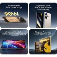 Xiaomi Poco F6 8+256GB, AMOLED 6.67” 120Hz, Snapdragon 8s Gen 3, OIS 50MPx, 5.000mAh 90W, Móvil Versión Global, Verde - details 0