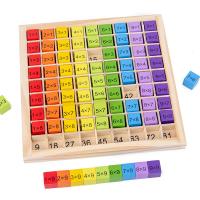 Juego De Tablero De Multiplicación En Madera Con 81 Cubos Bloques Montessori Tablero De 9x9 Con Respuestas Juguetes Educativos Para Niños Regalo Para Preescolar - details 2
