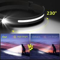 Linterna Frontal LED COB Sensor Recargable Por USB Luz Blanca Impermeable Para Camping Pesca Y Actividades Al Aire Libre - details 5