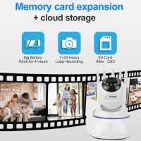 Cámara IP Inalámbrica HD 3MP PTZ CCTV Seguridad WiFi Monitor Inteligente Automático Para Bebé Grabadora De Vigilancia Exterior E Interior - details 8