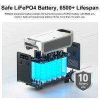 FOSSiBOT FB3840 Batería de Expansión, Paquete de Batería de 3840Wh LiFePO4 para F3600 Pro - details 3