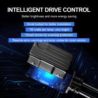 Lámparas De Faro LED Super Potentes ZTZPIE 6000K 300W Canbus EMC Para Coche Bombilla Antiniebla Universal 2pcs H1 H7 H4 H11 9005 9006 HB3 HB4 - details 6