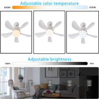 Ventilador de techo BEST SELLER motor DC 6 velocidades, con SMART APP Tecnología Led 72W sistema CCT 7920 Lúmenes, Control remoto con temporizador, LUZ REGULABLE en color e intensidad, MEMORIA motor inverter verano/invierno ultra silencioso. - details 2