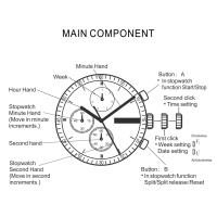 Reloj De Cuarzo Para Hombre BOBO BIRD De Madera Lujo Estilo Militar Con Cronógrafo Y Caja De Madera Relogio Masculino - details 17