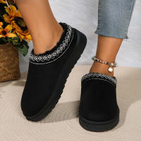 Nuevos Zapatos De Lana Para Mujer 2024 Botas De Nieve De Plataforma Calientes Botillas Antideslizantes Para Exteriores Zapatos Con Lantejuela De Nubuck Suela De TPU Adecuados Para Invierno - details 7