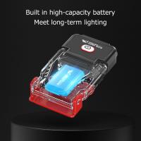 Lámpara Frontal De Cabeza Mini LED Sensor Recargable USB Con Ángulo Ajustable Para Camping Y Trabajo Luz De Trabajo Con Clip Para Gorra - details 9