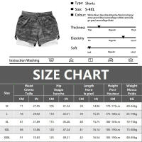 Shorts De Gimnasio Para Hombre 2 En 1 Secado Rápido Pantalones De Entrenamiento Deportivos Para Correr Y Jogging Estilo Skinny mid Waist Camuflaje Polyester Spandex - details 0