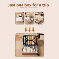 Bolsas De Almacenamiento De Vacío Plegables Y Reutilizables a Prueba De Polvo Para Ahorrar Espacio Con Bomba De Mano Organizador Para Ropa Fundas Para Cojines Y Edredones - details 4