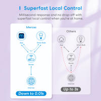 Bombilla Inteligente Meross LED RGBWW Dimmable E26 E27 B22 9W (60W Equivalent) Compatible Con Alexa Google Home SmartThings Para El Dormitorio - details 10