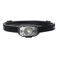 BORUiT B33Linterna Frontal LED De Sensor De Movimiento Mini Con Lente Zoom Y Luz Roja XP-G2 3030 Recargable Por USB Para Pesca Y Camping - details 0