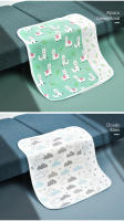 Mantel De Cambio Para Bebé Insular Portátil Plegable Impermeable Tamaño S Accesorios De Cama Para Cuidado Del Bebé 0-24 Meses - details 10