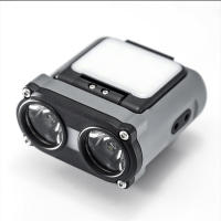 Linterna Frontal De Cabeza Recargable Tipo-C Owl Rotativa Portátil Para Caza Pesca Y Bicicleta Con Luz LED 180° Ángulo De Haz Impermeable - details 1