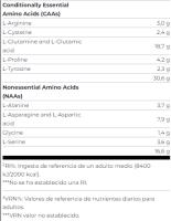 100% Whey Isolate 2kg - Scitec Nutrition - details 2
