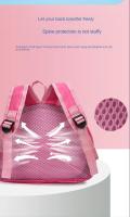 Mochila Infantil Arcoíris 2023 Versión Coreana Para Niños Y Niñas De 3 a 5 Años Mochila De Escuela Suave Con Bolsillos Y Cierre De Cremallera - details 7