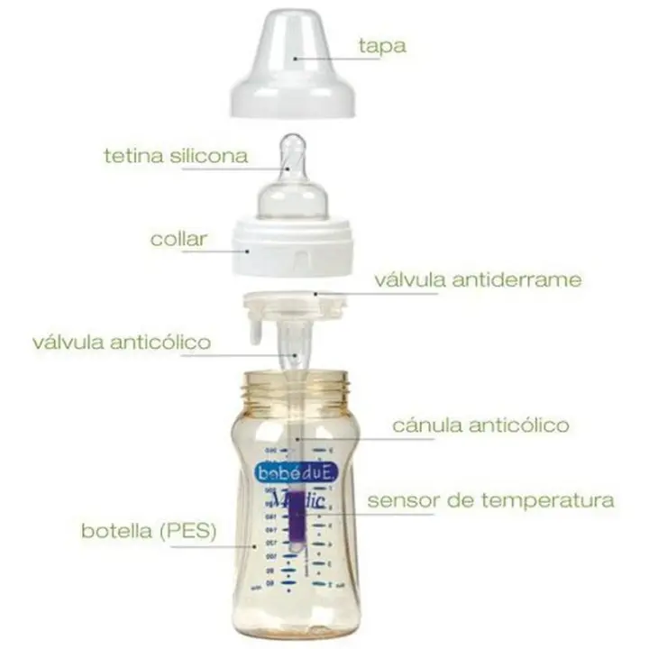 Biberón Bebedue Medic 330 ml. - 1