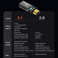 Adaptador De Conector Magnético Compatible Con HDMI Hombre a Mujer 8K HDMI-Compatible 2.1 8K/60Hz 4K/120Hz Para Xiaomi TV Box PS5 - details 9