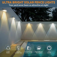 Luces De Pared Solares LED Para Exterior Luz De Valla RGB Luces De Jardín Solar Impermeables IP65 Para Decoración De Courtyard - details 0