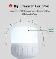 Lámpara De Emergencia LED Recargable 60W 80W Con Gancho Para Camping BBQ Y Tiendas Exteriores Luz Portátil USB Recargable - details 3