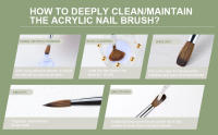 KEMEISI Set De Pinceles De Uñas De Acrílico Kolinsky #8-#16 Para Aplicación De Acrílico Arte De Uñas Profesional Hecho a Mano - details 8