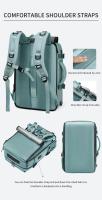 Maletas de viaje Mochipa para Portátil con cable USB Impermeable Mochela Escolar - details 3