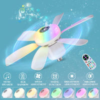 Pequeño VENTILADOR DE Techo de 18,5 pulgadas with Luz LED regulable, altavoz Bluetooth, 3 Colores, 3 Modos RGB, 3 velmode, E26 de Rosca, para dormitorio y Cocina. - details 3