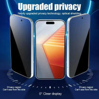 Protector De Pantalla Privacidad Anti-Spy Para Xiaomi Redmi Poco Con Instalación Sin Polvo Y Anti-Rasguños Pack De 1-3 Piezas Compatible Con Modelos X6 pro X5 F6 M6 M5S - details 1