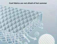 Almohada De Verano Fresca Y Transpirable Con Borde 3D Alta Dureza Para Hogar Y Hotel Malla De Encaje Suave Y Confortable Para Descanso Y Viajes - details 1