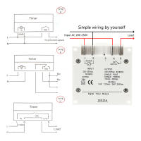Interruptor De Control De Tiempo DIYWORK Programable Semanal Y Diario Con Pantalla LCD Relé Automático Encendido Y Apagado AC 220-250V - details 2