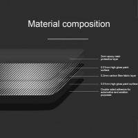Cubierta De Copo De Nieve Para Consola Central Audi A5 A4 B8 2009-2015 Material De Fibra De Carbono Imitación Adorno Para Interior Del Coche - details 8