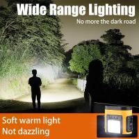 Linterna Frontal Recargable De Alta Luminosidad 6 LED Con 6 Modos Impermeable IPX4 Lámpara Frontal Brillante Para Actividades Al Aire Libre - details 11
