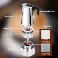 ZVD Cafetera Italiana en acero inoxidable  para espresso 2/4/6/9 TAZAS Compatible con gas, vitrocerámica y estufa eléctrica. Uso doméstico y oficina. Cafetera Moka - details 1