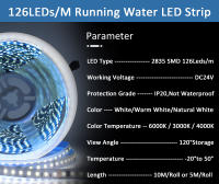 Tira De LED Secuencial 24V 10M 15M 20M 2835 WS2811 Con Controlador APP SP636E RF Luz De Flujo De Agua Caballo Corriendo Tape Ribbon - details 11