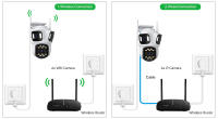 Cámara PTZ De Seguridad 4K Exterior Con Lente Doble Y Tres Pantallas Cámara WiFi 6 HD Exterior Auto Tracking iCsee Resistente Al Clima - details 11