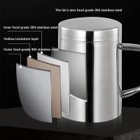 Taza De Café De Acero Inoxidable 200/300/400ML Taza Termo Doble Capa Antigolpes Portátil Para Bebidas Como Cerveza Té Jugo - details 8