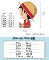 Muñeco De Peluche De 25cm De Anime Japonés One Piece Figura De Dibujos Animados Luffy Chopper Ace Roronoa Zoro Regalos Para Niños En Navidad - details 0