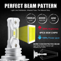 NLpearl 2Pcs Bombilla LED H7 Para Faros De Coche 12V 18000LM 60W Mini LED Sin Ventilador Luz Blanca 6000K Para Automóvil - details 1