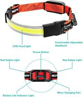 Linterna Frontal LED Recargable Para Pesca Correr Camping Lámpara De Corbata Impermeable Con Haz Ancho Para Exteriores - details 2