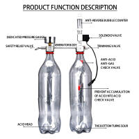 Kit De Generador De CO2 Para Acuario ZRDR DIY Con Contador De Burbujas Y Válvula De Solenoide Para El Crecimiento De Plantas Acuáticas - details 3