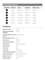 VENTILADOR DE TECHO DC DANI 48W 4800LM CUERO 3ASPA 6VEL 91D 3000-4000-6000K REMOTO+MEMORIA+TEMPOR 24 - details 0