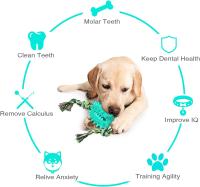 Juguete para Perros Cactus, Cepillo de dientes para perros con cuerda, dispensador de alimentos para mascotas Distrilocu - details 6