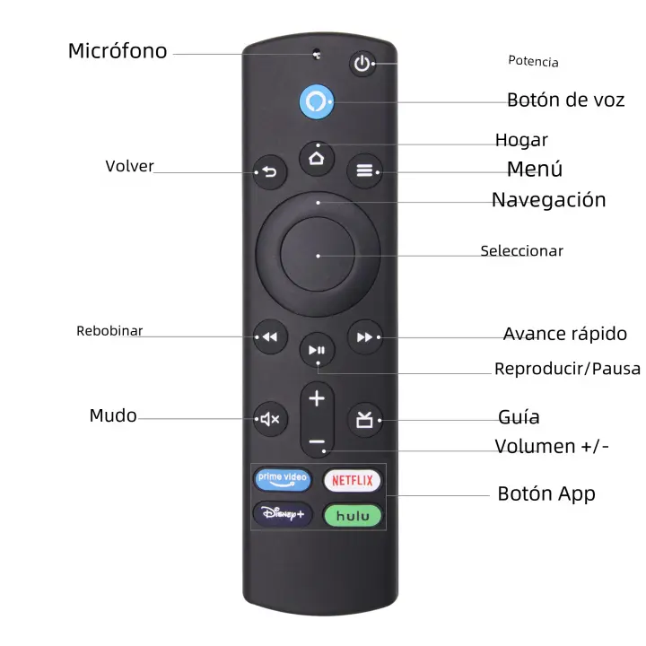 Control Remoto De Voz Bluetooth Para Fire TV Stick 4K Max 3er Gen Stick Lite Cube Compatible Con Alexa Reproductor De Medios Inteligente - 1