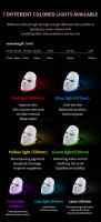Máscara LED Recargable De 7 Colores Terapia Roja Para El Rostro Device De Rejuvenecimiento De Piel Tensión Wireless Un Toque - details 5