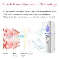 Mini Nebulizador Facial Nano Portátil Humidificador De Piel Anti-Edad Hidratante Para Mujeres Herramienta De Cuidado De La Piel - details 7