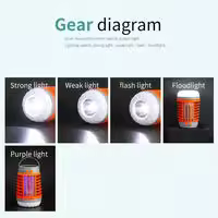 Lámpara Portátil LED Recargable Solar Con Repelente De Mosquitos Para Camping Luz Exterior USB Para Senderismo Pesca Correr Trabajo Emergencias - details 1