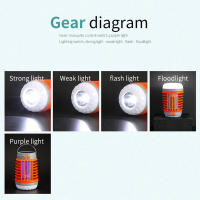 Lámpara Portátil LED Recargable Solar Con Repelente De Mosquitos Para Camping Luz Exterior USB Para Senderismo Pesca Correr Trabajo Emergencias - details 1