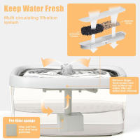Fuente De Agua Automática Para Gatos Tuya APP 84 oz/2.5L Adecuada Para Cuenco De Agua De Acero Inoxidable Para Mascotas - details 1