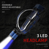 BORUiT Linterna Frontal LED Recargable 5000LM Para Pesca Camping Caza Bicicleta Subida Montaña Luz Portátil Antigua Con Ángulo De Haz De 180° - details 2