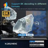 TV98 PRO ATV Smart TV Box Android 14 Allwinner H313 Quad Core 2.4G /5G Dual Wifi BT 5.2 8K HD Media Player 2G 8G Set Top Bo - details 11